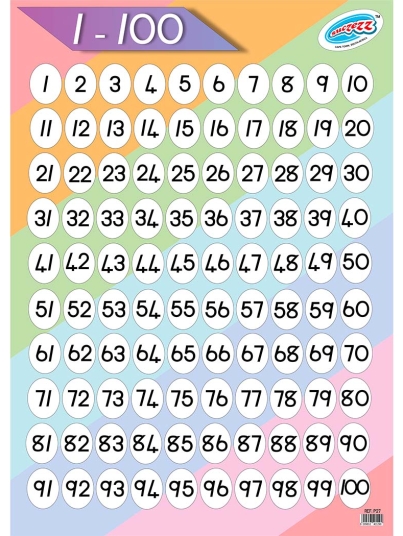 1-100-poster