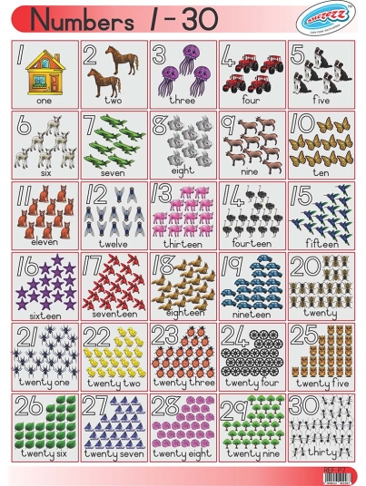 1-30-Numbers-poster