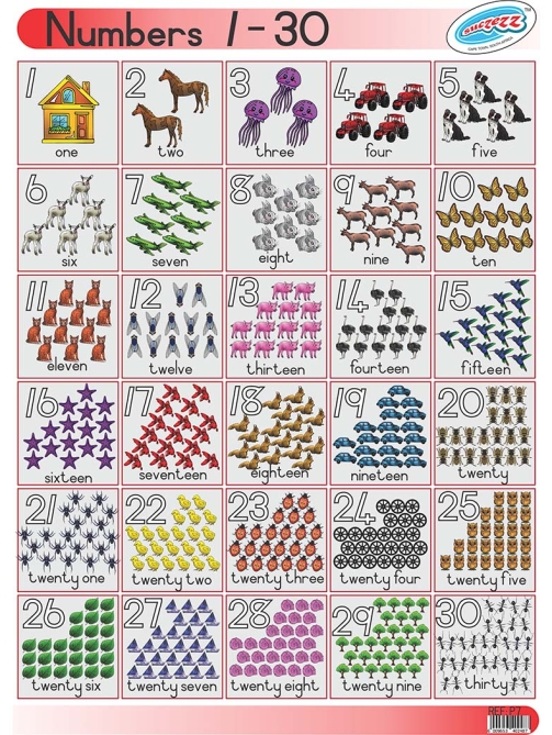 1-30-Numbers-poster
