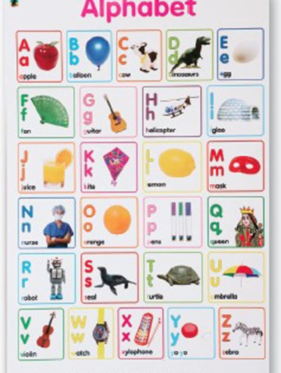 Alphabet Chart