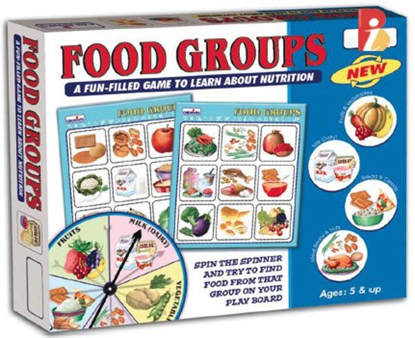 Food Groups