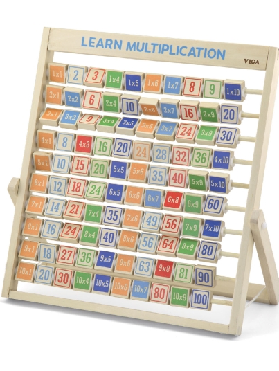 Learning Multiplication