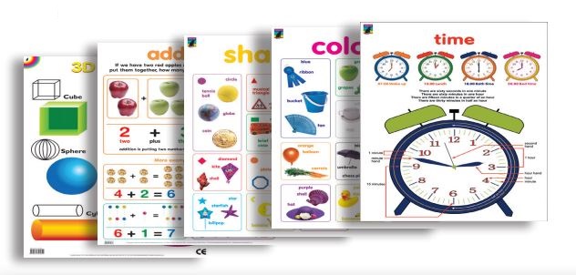 Maths Poster Pack - Set Of 5