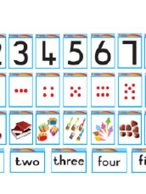 Maths Wall Display Kit