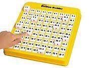 Self Teaching Machine - Addition