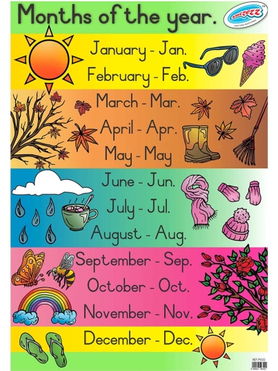 months-of-the-year-poster