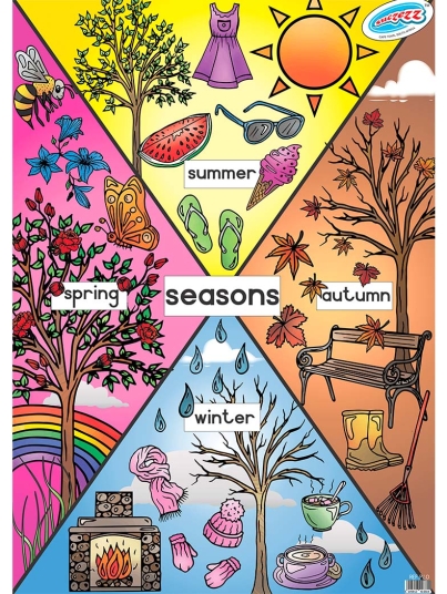 seasons-poster