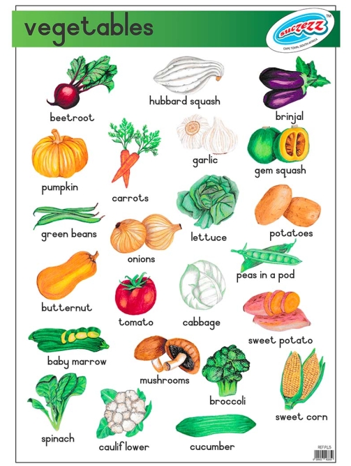 vegetables-poster