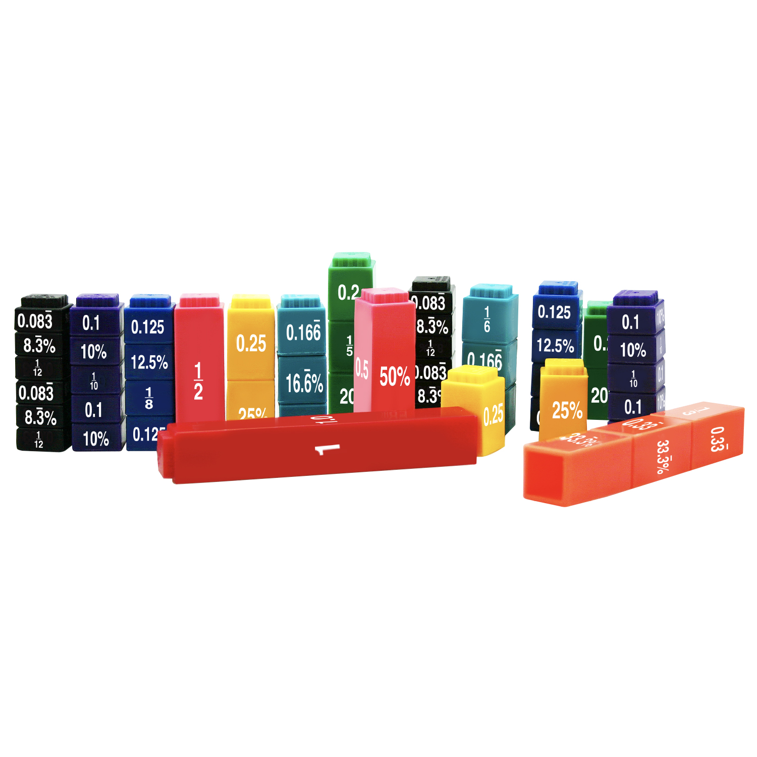 Equivalency Cubes